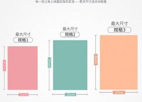 菜譜印刷的時(shí)候菜譜的尺寸設計是多少？