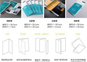 折頁(yè)印刷的紙張材料及后期工藝有哪些？