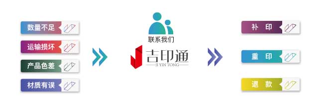 企業(yè)樣本印刷  第13張