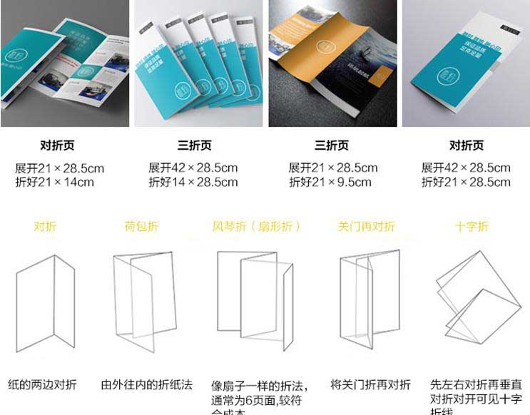 折頁(yè)印刷的紙張材料及后期工藝有哪些？